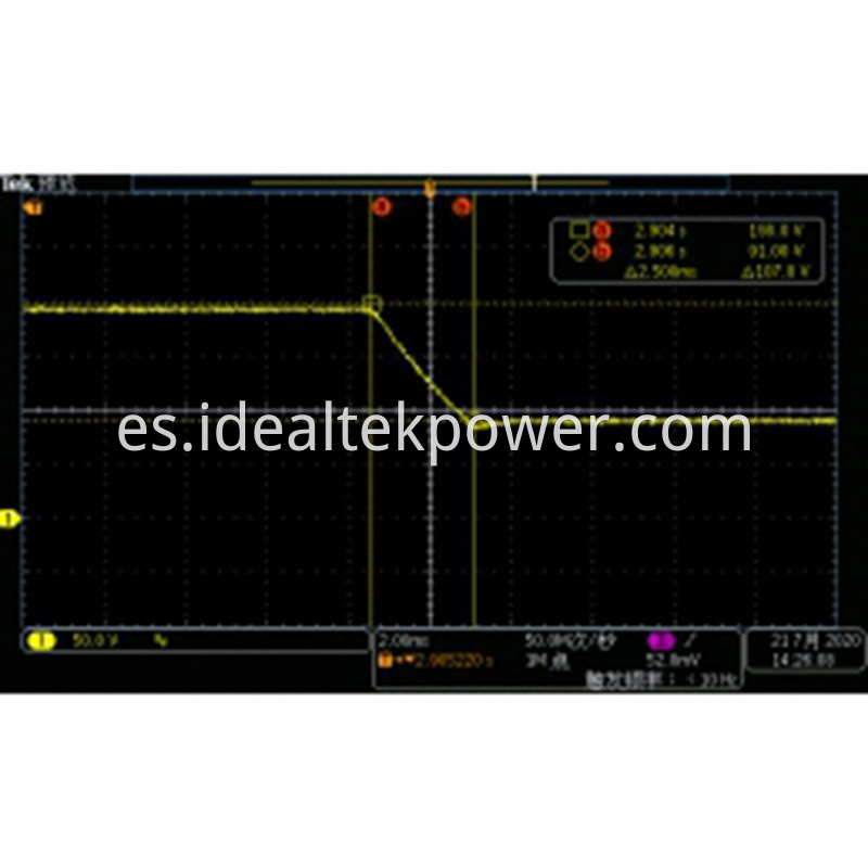 Bidirectional Power Supplies Falling Edge